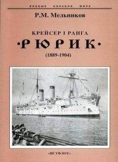 Pафаил Мельников - Крейсер I ранга "Рюрик" (1889-1904)