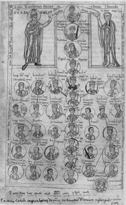 Кельнская королевская хроника - Автор Неизвестен