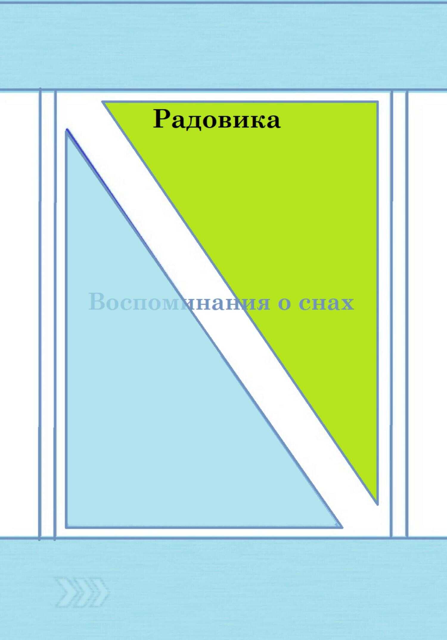 Воспоминания о снах - Радовика
