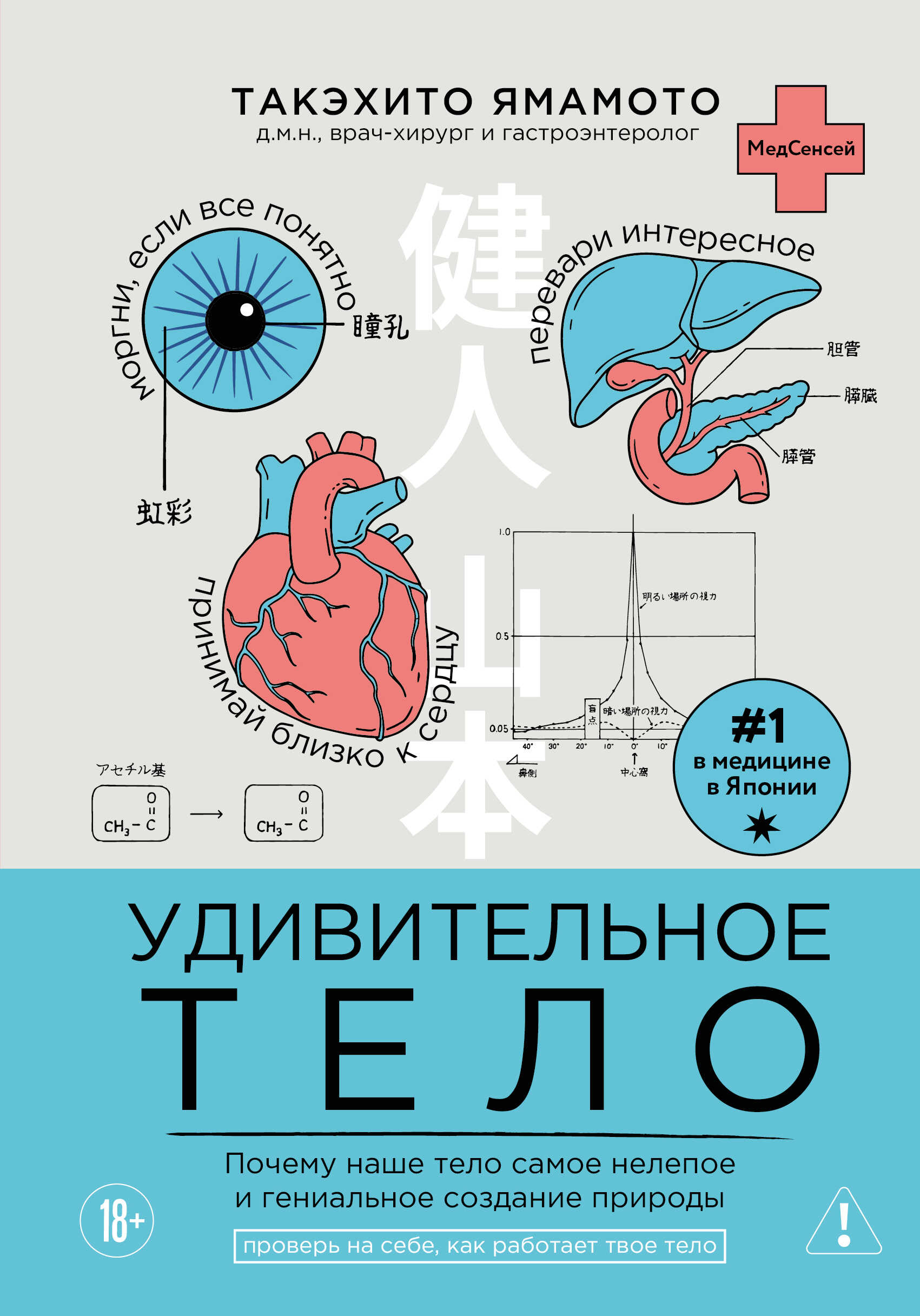 Удивительное тело. Почему наше тело самое нелепое и гениальное создание природы - Такэхито Ямамото